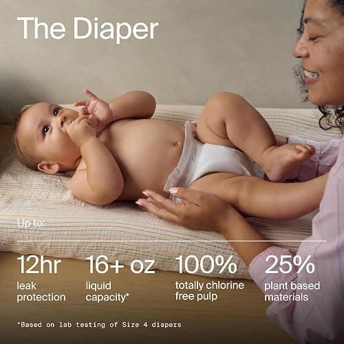 Coterie Baby Kit thumbnail 4