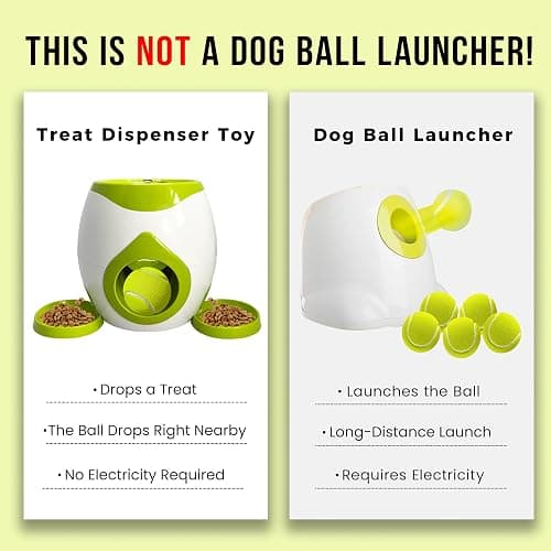 ABULL Interactive Dog Puzzle Toy - Drop The Ball to Get Treats, 2-in-1 Treat Dispenser & Slow Feeder for Healthy Eating, Keep Them Busy and Stop Boredom, Fun and Durable for All Breed (Green) thumbnail 6