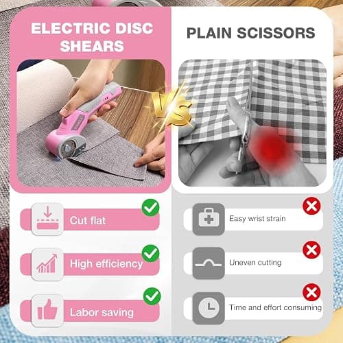 SHALL 4V Cordless Electric Scissors, Rechargeable Cardboard Cutter, Rotary Electric Box Cutter w/Safety Lock, LED Light & Replacement Blade for Fabric, Leather, Carpet, Cardboard & Plastic, Pink/Grey thumbnail 6