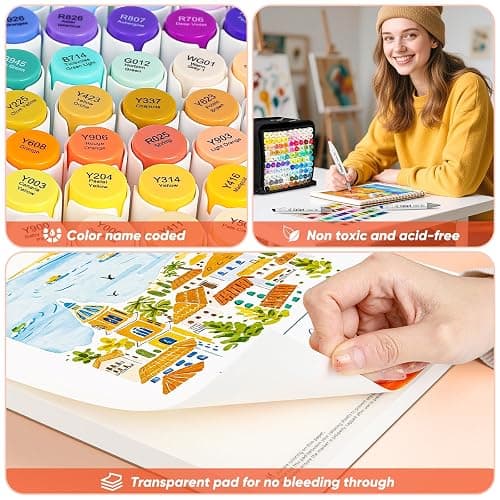 Caliart 121 Colors Alcohol Markers Dual Tip Art Marker Set Chisel & Fine | Permanent Colored Pens with Case for Beginners Artists Adults Coloring Book Sketch Illustration Painting School Supplies Gift thumbnail 4