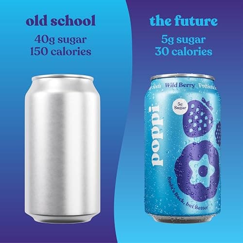 Poppi Sparkling Prebiotic Soda Beverage with Apple Cider Vinegar, Seltzer Water and Fruit Juice, Crowd Pleasers Variety Pack, 12 Fl Oz, Pack of 12, Packaging May Vary thumbnail 5