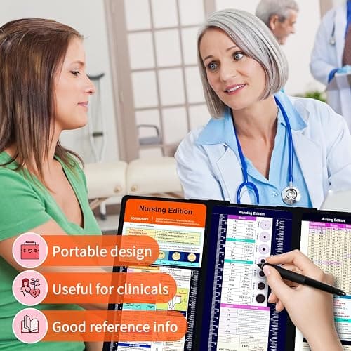 Nursing Clipboard Foldable Pocket Size-Nursing Edition Cheat Sheets Aluminum 3 Layers Foldable Clipboard Nursing Nurse Clipboard Foldable fits in Nurses Doctors(Black) thumbnail 4
