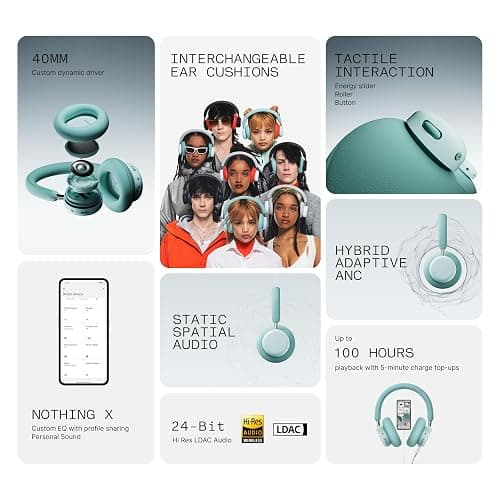 CMF by Nothing Headphone Pro Active Noise Canceling Wireless Headphones Bluetooth 5.4 Over The Ear Headset, 50H ANC Playtime, Bass&Treble Slider, Custom EQ&Spatial Audio, Hi-Res LDAC, Dark Grey thumbnail 2