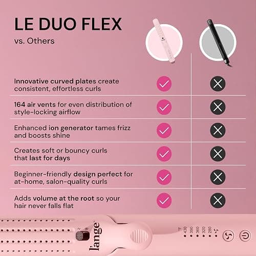 L'ANGE HAIR Le Duo Flex 360° Airflow Titanium Styler | Curling Iron with Adjustable Settings Creates Waves | Air Flow Styler Enhances Volume Locks | Dual Voltage Tool for All Hair Types (Blush) thumbnail 5