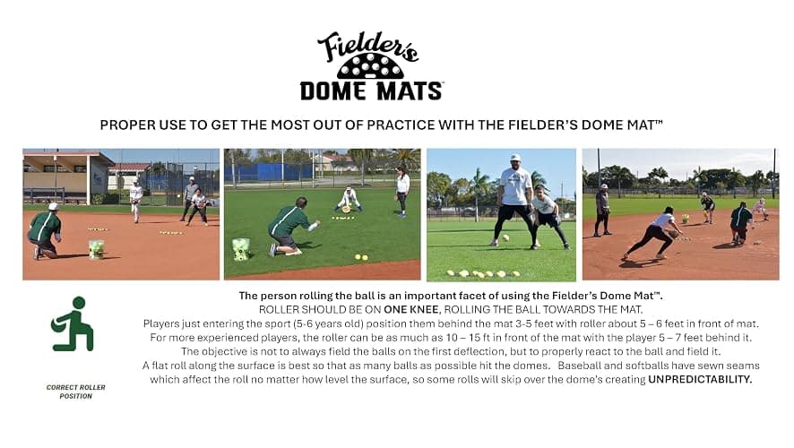 Fielder's Dome Mat – Baseball and Softball Bad Hop Training Equipment for Fielding Practice, Agility, Hand-Eye Coordination and Reaction Speed. Durable, Multi-Surface Compatible. 33.5" x 14" x 1.75" thumbnail 5