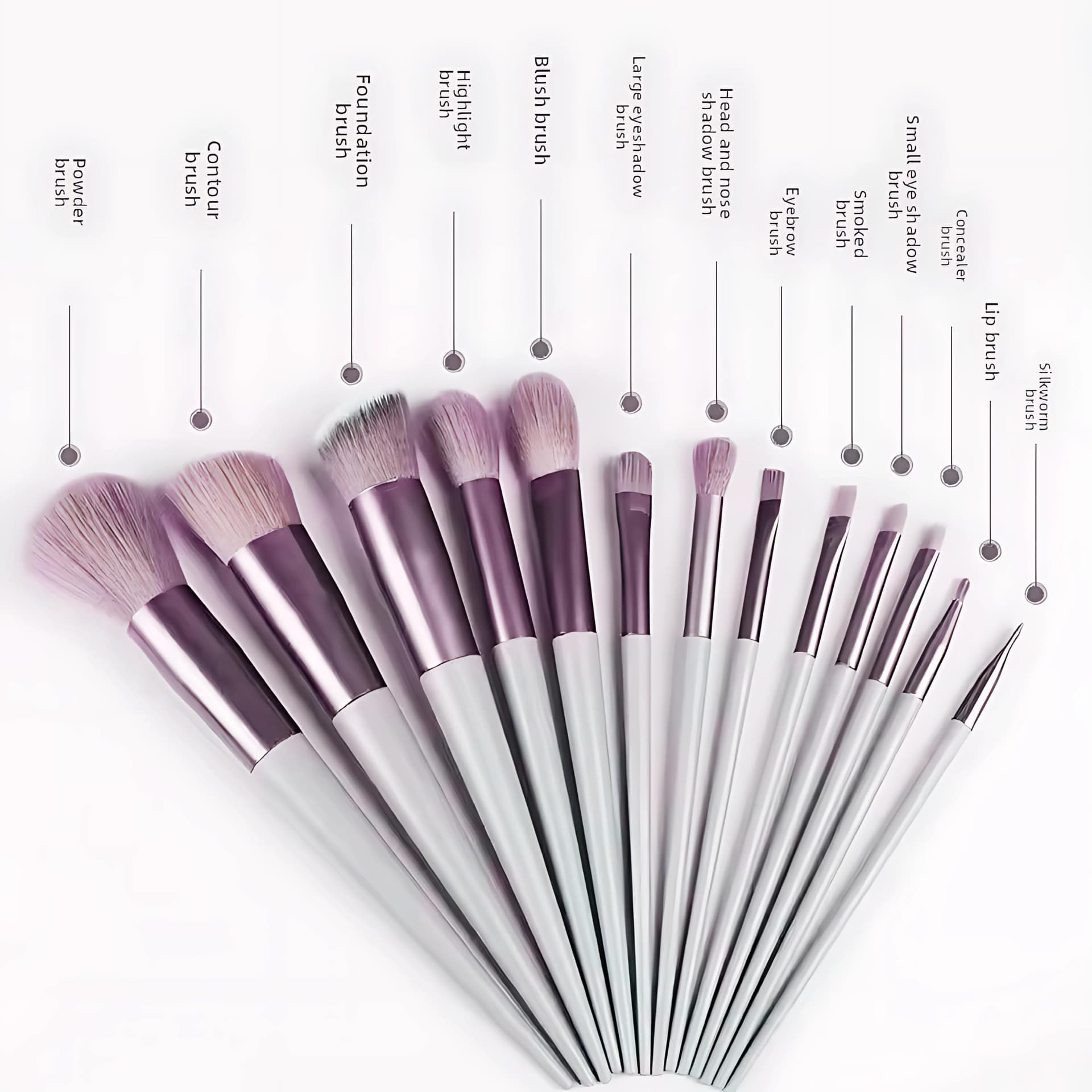MI CHIC 13-Piece Professional Makeup Brush Set with Travel Bag - Premium Synthetic Brushes for Face, Contour, Blush, Eyeshadow, Eyebrow, Concealer and Lip (Black) thumbnail 3