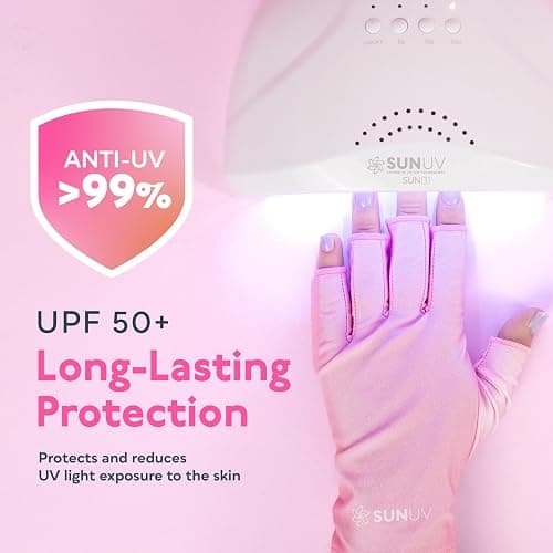 SUNUV LED Gloves for Gel Nails, UPF 50+ Anti UV Gloves for Gel Nail Lamp, Professional UV Gloves for Nail Techs thumbnail 2