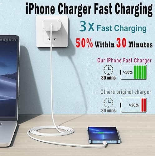 iPhone Charger Fast Charging,iPhone Fast Charger 2Pack Type C Fast Charger Block Plug Adapter 6FT USB-C to Lightning Cable Cord for iPhone14/13/13 Pro/12 Pro/12 Pro Max/11/Xs Max/XR/X/SE,iPad,AirPods thumbnail 2