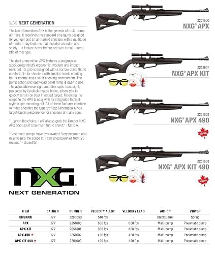 Umarex NXG APX Multi-Pump Pneumatic Youth .177 Caliber Pellet or BB Gun Air Rifle - Includes 4x15mm Scope thumbnail 3