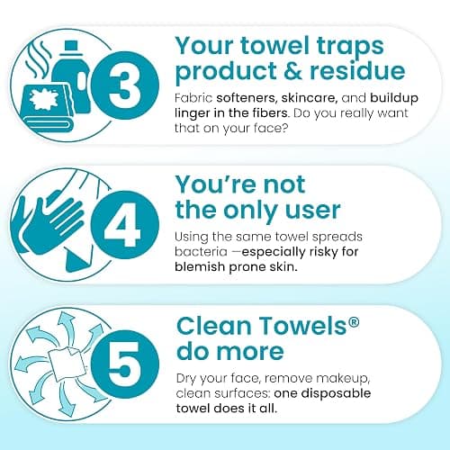 Clean Skin Club Blemish Control Clean Towels® XL, Compostable Face Towels, Light Exfoliation for Oily Skin, Eczema Association Accepted Disposable Face Towelette, Makeup Remover Dry Wipes, 50 count thumbnail 5