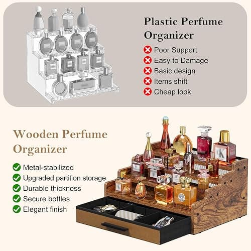 Yuzehuaza Men's Cologne Water Organizer Cologne Holder Dresser Perfume Organizer thumbnail 6