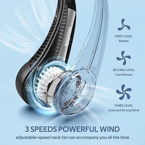 Portable Neck Fan, Hands Free Bladeless, 360° Cooling Personal Fan,Wearable Quiet Fan for Outdoor Indoor, Birthday Gifts for Men Women Mom Dad, 4000mAh Battery USB Rechargeable, 3-Speeds( Black) thumbnail 3
