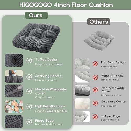HIGOGOGO Washable Floor Pillow Cushion for Adults, Meditation Cushion Pillow, Large Square Floor Sitting, Removable Tufted Corduroy Cover, for Tatami Living Room or Yoga, 22x22 Inch, Machine Washable thumbnail 5