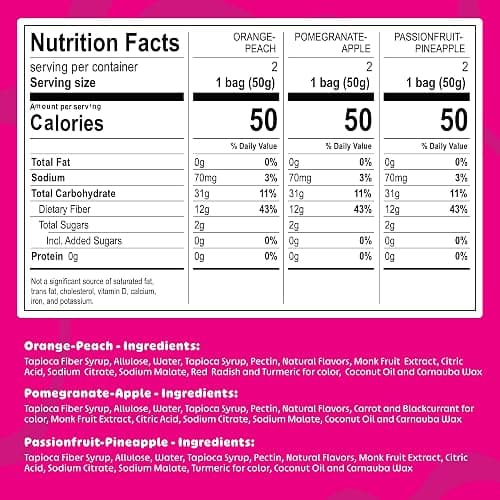 Blobs Gummy Candy - 2g Sugar Healthy Gummies - Low Net Carb & Low Calorie - No Sugar Alcohols, Vegan, Gluten Free, No Dyes - Variety Snack Pack for Kids & Adults (Pack of 6) thumbnail 2