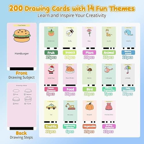 Uneviesyka Drawing Robot for Kids,Toys for 3 4 5 6 7 8 Year Old Boys Girls | 200 Drawing Cards,Educational Montessori Learning Toys,Drawing Machine with Music,Kids Christmas Birthday Gifts thumbnail 4