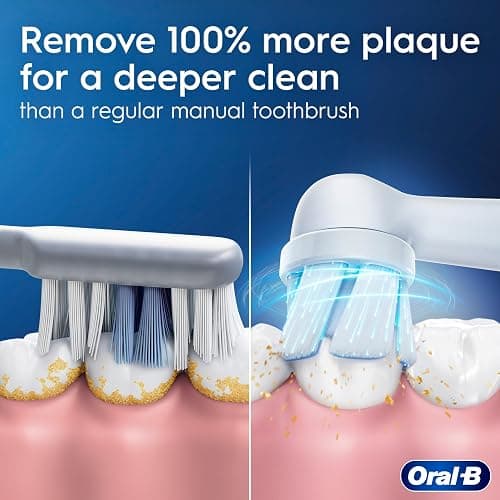 Oral-B iO2 Electric Toothbrush, for an Easy Switch to Electric, White, iO Series 2 Starter Kit with 1 Toothbrush and 2 Brush Heads thumbnail 6