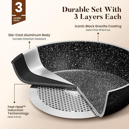 Kitchen Academy Induction Cookware Set-17 Piece Non-stick Cooking Pan Set, Black Granite Pots and Pans Set thumbnail 7