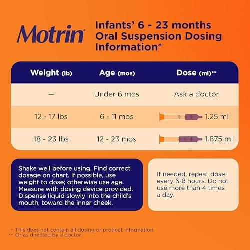 Motrin Infants' Ibuprofen, Fever Reducer, Dye and Alcohol Free, Concentrated Drops, Oral Suspension, Includes Clear Syringe with Markings for Dose Measuring, Berry Flavor 1 Fluid Ounce thumbnail 6