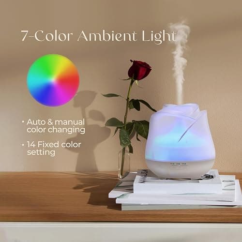 Earnest Living Rose Essential Oil Diffuser 150ml – Mini Ultrasonic Aromatherapy Humidifier for Bedroom & Desk, Quiet Mist, USB Powered, 7-Color Night Light, BPA for Women, Frosted White thumbnail 5
