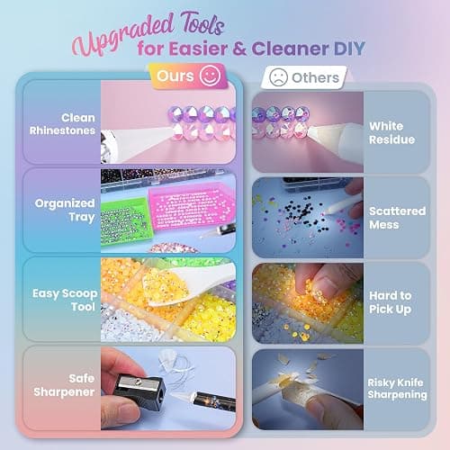 Lotwow 50000Pcs Bedazzling Kit with Rhinestones 3mm, 40 Colors Bedazzler Kit Resin Rhinestones Nail Gems & Glitter Gem Art Supplies, Diamond Art Kits Accessories with Pickup Pen, 4pcs 10ml B7000 Glue thumbnail 6