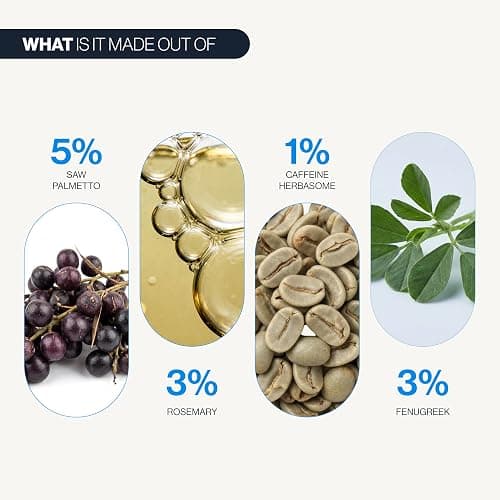 Be Bodywise Hair Growth Serum Roll On - 5% Saw Palmetto, 3% Rosemary Oil for Hair Growth, 3% Fenugreek,1% Caffeine Herbasome | Serum for Hair Loss & Hair Regrowth For Men & Women 25ml/0.84 fl oz thumbnail 4