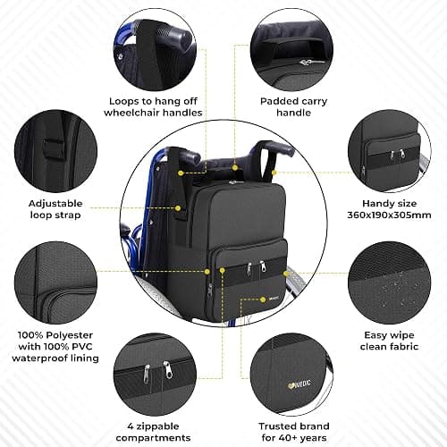 iMedic Deluxe Wheelchair Bag – Storage Backpack for Adults – Hangs Securely on Wheelchair Back – Organiser for Mobility & Electric Wheelchairs – Black thumbnail 5