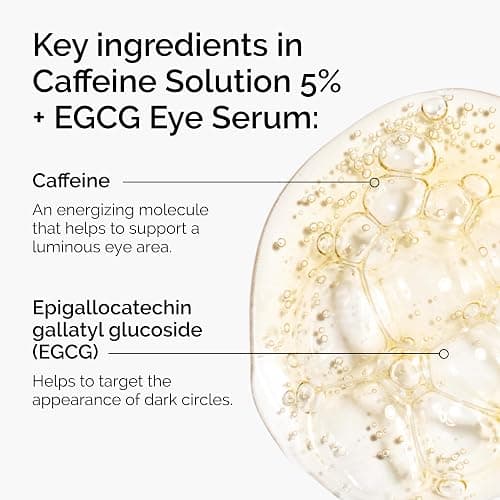 The Ordinary Caffeine Solution 5% + EGCG Eye Serum, Depuffing Eye Serum for Dark Circles and Tired Eyes thumbnail 2