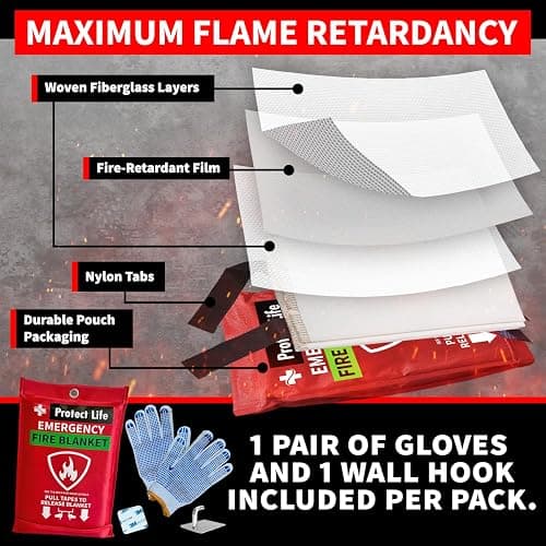 Protect Life Saving Emergency Fire Blankets 1 Pack - 40"x40", Fiberglass Fire Blanket for Home & Kitchen - Fire Suppression or Retardant Tarp - Fire Safety Kit for Car or Camping thumbnail 3