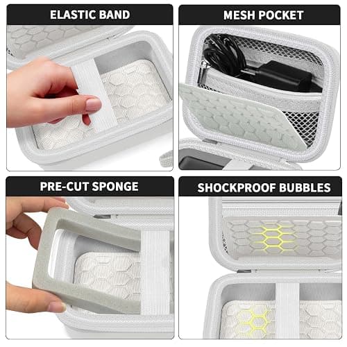 Comecase Carrying & Protective Case for Digital Camera, for CAMKORY/for Kodak Pixpro/for Canon PowerShot ELPH 180/190 / for Sony DSCW800 DSCW830 Cameras for Travel(Bag Only)- White thumbnail 4
