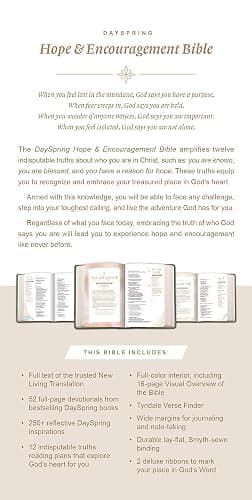 NLT DaySpring Hope & Encouragement Bible (Hardcover Deluxe, Seafoam Green) thumbnail 2