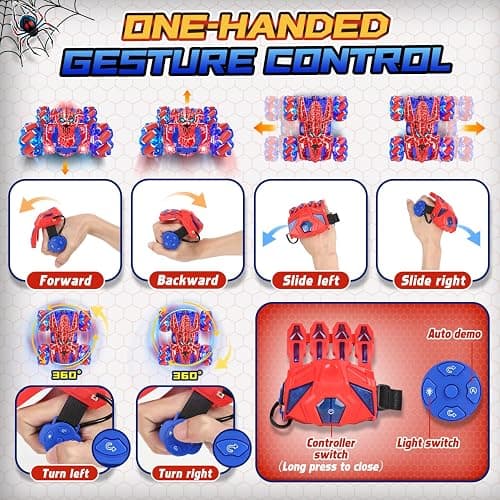 SOGAWEBB Spider Gesture Sensing Remote Control Car, Double Sided RC Cars with Full-Body Light, 2.4GHz Hand Controlled Rechargeable RC Stunt Car Toys for Boys 4 5 6 7 8 9 10 11 12 thumbnail 8