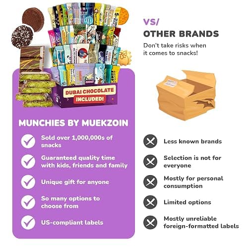 International Snack Box, Unique Experience with Universal Exotic Candies and Treats from around the World, Gift-Ready Foreign Foods in Packages Inspired by European, Japanese and Korean Cultures thumbnail 3