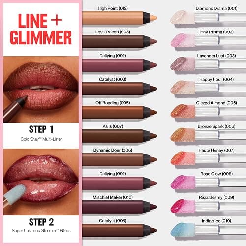 Revlon Super Lustrous Glimmer Gloss, Non-Sticky Lip Gloss, High-Shine Finish, Plant-Based Glitter, 002 Pink Prisma, 0.13 fl oz thumbnail 10