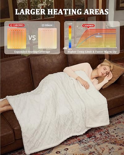CAROMIO Electric Blanket Twin Size - Thick Tufted Sherpa Heated Blanket Twin with 10 Heating Levels and 10 Time Settings, ETL Certified Machine Washable Fast Heating Blanket Twin 62"×84", White thumbnail 4