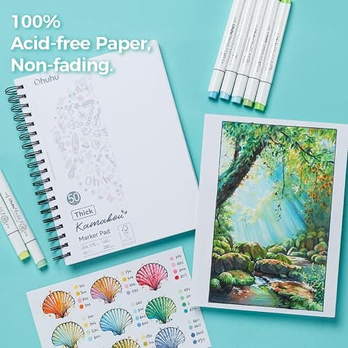 Ohuhu Double-Sided Marker Pad, Bleedproof Art Sketchbook – 7"x10" Large, 160 lb/280 GSM Heavyweight Smooth Paper – 50 Sheets/100 Pages, Spiral-Bound Drawing Book for Alcohol Markers thumbnail 7