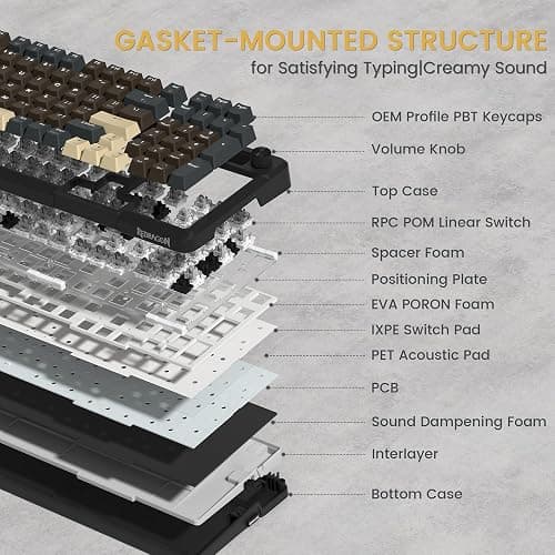 Redragon K742 Wireless Mechanical Gaming Keyboard with Knob, Bluetooth 5.0/2.4GHz/USB C Wired Creamy Keyboard with Number Pad for PC Computer, RGB Backlits, Hot-Swappable with Linear Switches (Brown) thumbnail 5