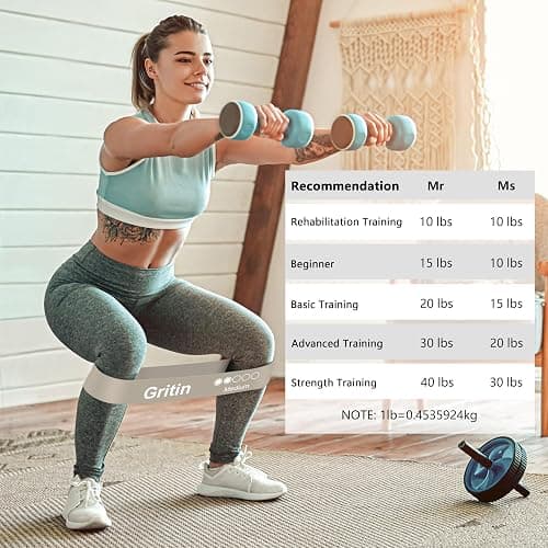 Gritin Bande Élastique Fitness, 5 Bandes de Résistance Élastique en Latex | Équipement d'Exercices Hommes & Femmes pour Musculation Fitness Pilates Yoga -5 Niveaux de Force-avec Sac de Rangement thumbnail 5