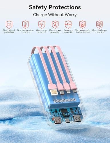 Nusyddy Portable Charger 20000mAh 22.5W w/4 Built-in Cables/6 Outputs Pink | High capacity, Fast Charge, LED Display, Pass Through Charging, Charge 6 Devices at once, TSA Approved, Fits iPhone, Samsung thumbnail 8