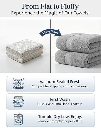 100% Cotton Bath Towels Set Soft Absorbent Quick Dry 16 Piece - Grey | Towels for the Bath, Absorbent & Durable, Ring-Spun, Ideal for Home & Spa, with OEKO-TEX thumbnail 3