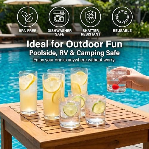 Meolibour® Acrylic Drinking Glasses Set of 8, 14oz Rocks & 20oz Water Cups, Unbreakable Plastic Drinkware, Clear Kitchen Tumblers for Home Outdoors, Reusable, BPA-Free, Top-Rack Dishwasher Safe thumbnail 5