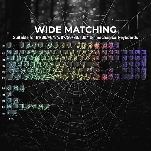 HITIME x XVX Spider Web Keycaps 60 75 100 Percent - Shine Through Keycaps w/IMD Tech, for Mechanical Keyboards, Full 118 Key Set, OEM Profile, Lines Backlit, Side Printed - Black thumbnail 4