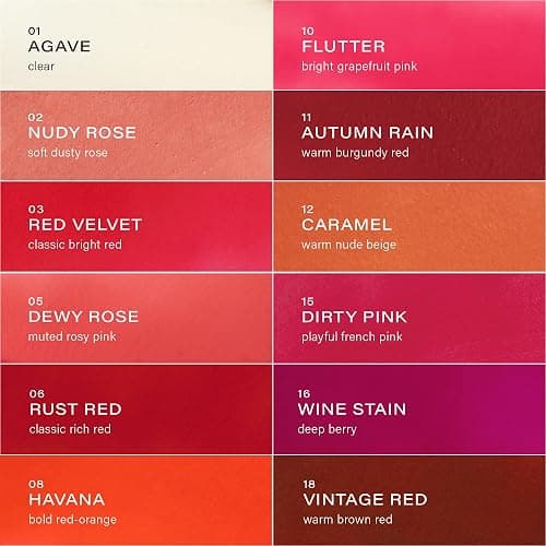 Melixir Vegan Lip Butter (12 Colors), Hydrating Tinted Lip Balm Stick, Bee-Free, Petrolatum-Free, Plant-Based, Moisturizes Dry & Chapped Lips With Shea Butter, Sheer, Natural Finish - #05 Dewy Rose thumbnail 6