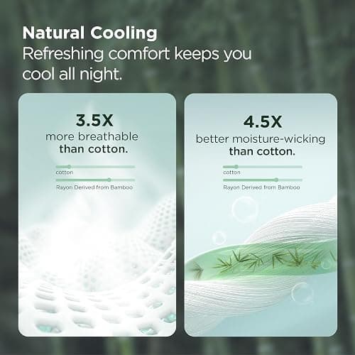 Bedsure Pillow Cases Queen, Cooling Pillow Cases, Rayon Derived from Bamboo Sage Green Pillowcases Queen Size Set of 2, Soft & Breathable Bedding Pillow Covers with Envelope Closure, 20x30 Inches thumbnail 2
