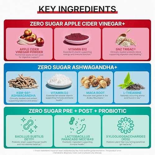 Goli Zero Sugar Trio - World's First 3-in-1 Pre, Post, Probiotic, Apple Cider Vinegar with Vitamin B12 and Probiotics, Ashwagandha & L-Theanine, Vitamin D Gummies, 90 Count (3-Bottle Set) thumbnail 6