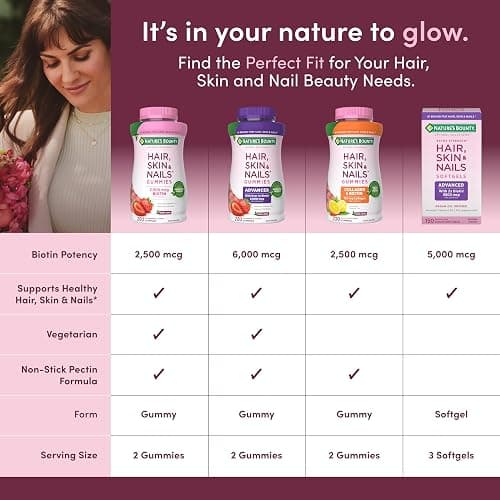 Hair, Skin, Nails Vitamins thumbnail 6