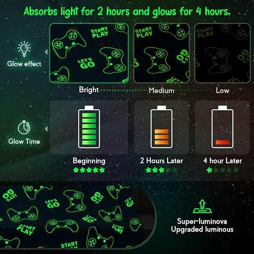 Glow in The Dark Blanket Gaming Gamer Gifts Toys for Kids Boys Game Controller Gamepad Throw for Teen Girls Toddlers Teenage Son Boyfriend Boy Gifts Adults Birthday Christmas Valentines 50"x60" thumbnail 7