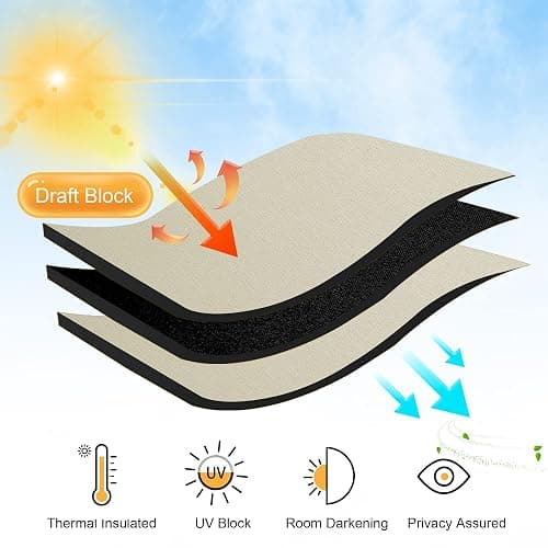 RYB HOME Blackout Curtains for Living Room Thermal Insulated Privacy Solar Drapes for Kids Bedroom Cafe Bathroom, 42 inch Width x 45 inch Length, Beige, 2 Panels thumbnail 5