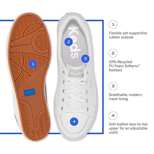 Keds Women's Center III Sneakers thumbnail 11