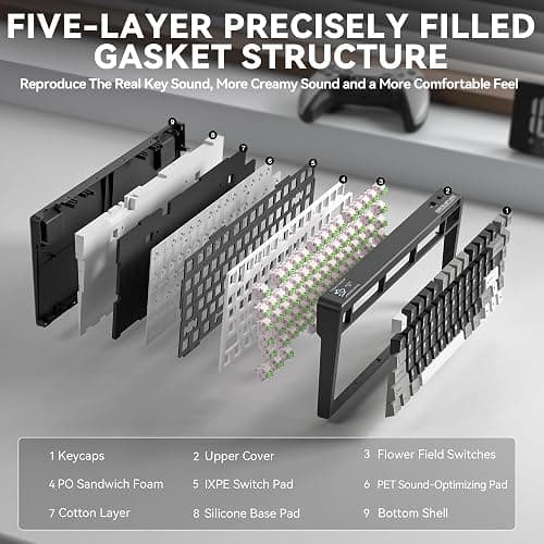 LINGBAO K75 Wireless Mechanical Gaming Keyboard 75%, 10000mAh Battery | Tri-Mode Wireless Gaming Keyboard, Rechargeable Mechanical Keyboard, RGB Gasket Hot-Swappable Creamy Switch, Custom Driver thumbnail 9