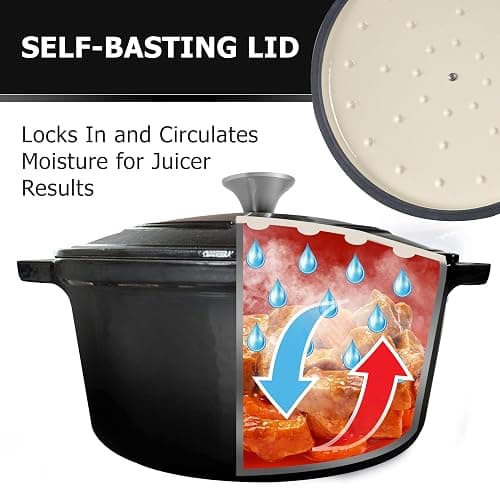 MUELLER HOME 6 Quart Enameled Cast Iron Pot Dutch Oven, Heavy-Duty Oven-Safe up to 500° F, & Across All Cooktops, Casserole Dishes for Ovens, Bread Pan with Lid and Knob, Cast Iron Cookware, Black thumbnail 5
